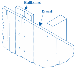 buttboard diagram